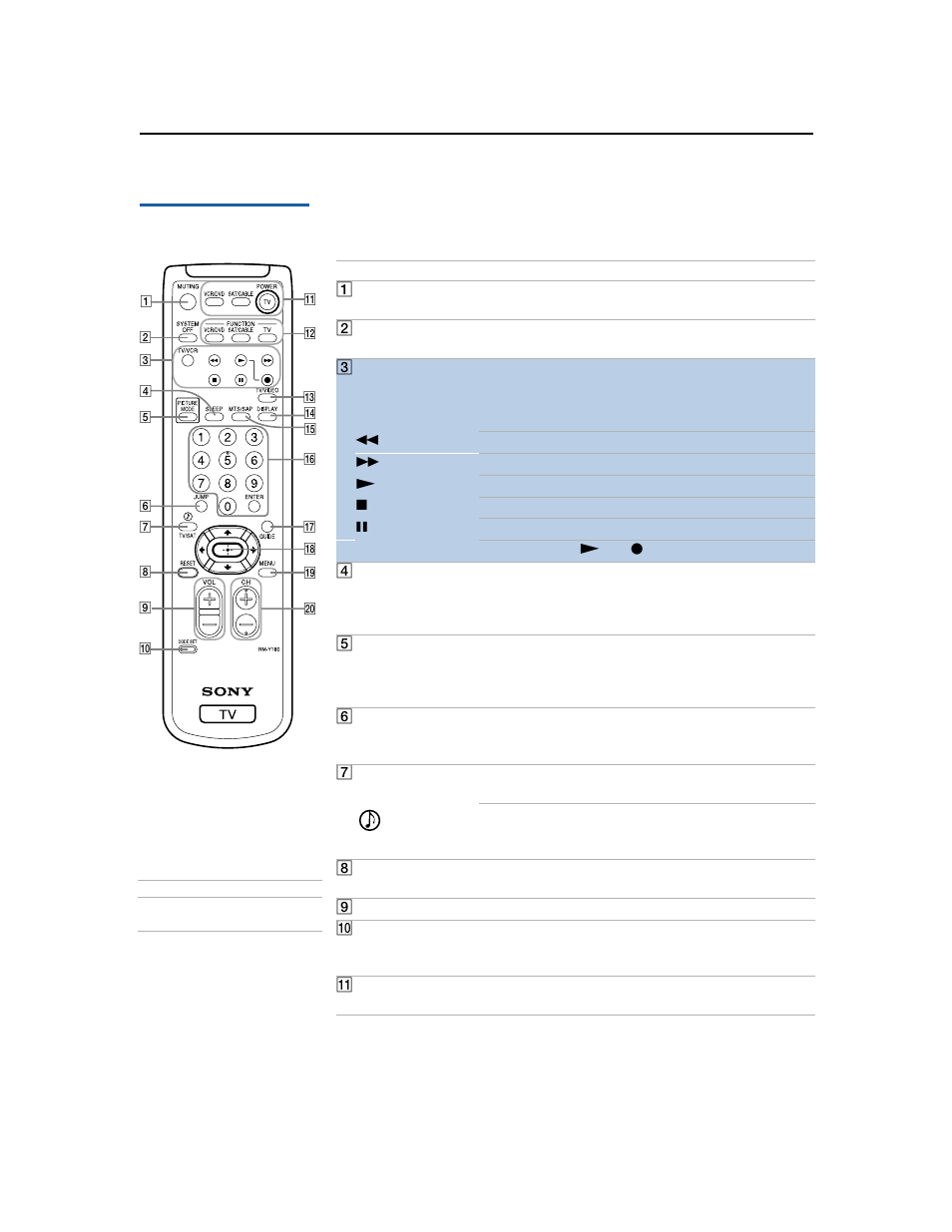 Button descriptions | Sony KV-36FS17 User Manual | Page 12 / 70