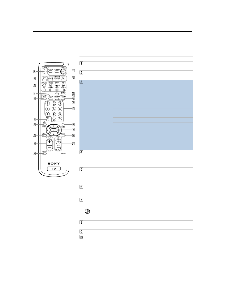 Sony KV-36FS17 User Manual | Page 14 / 70