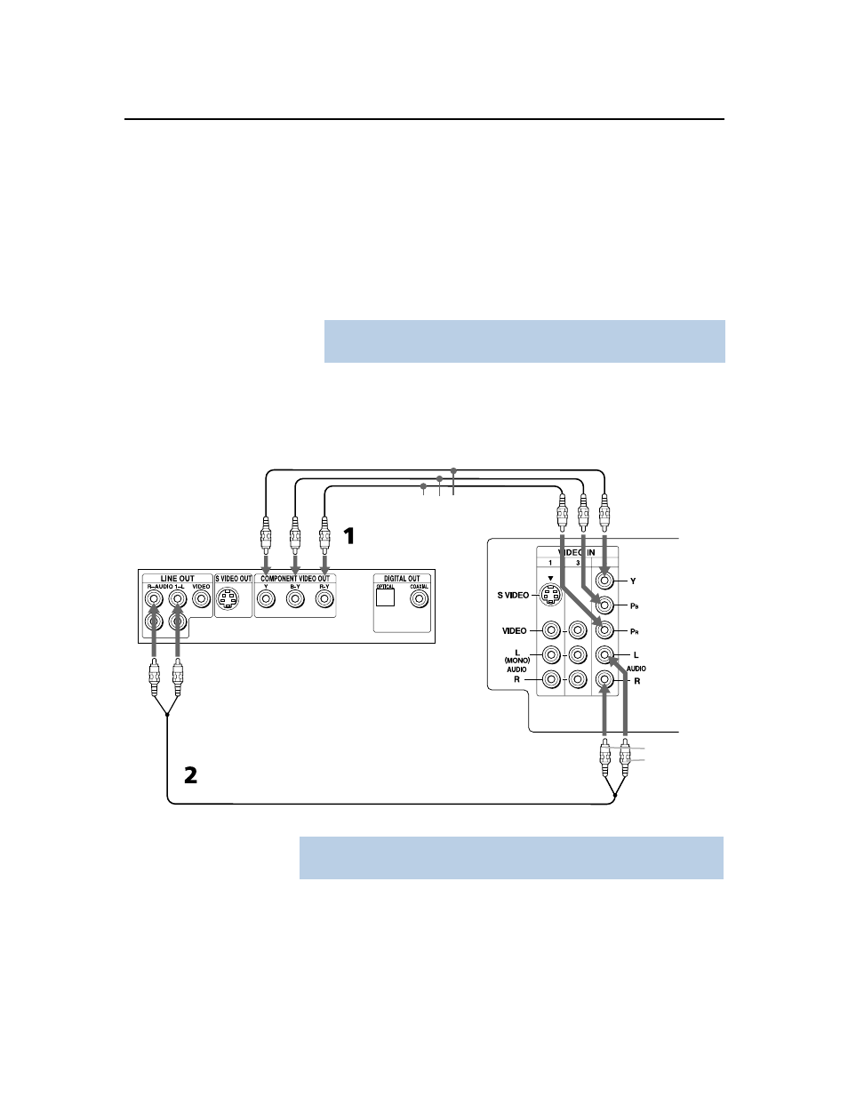 Connecting a dvd player with, Component video connectors | Sony KV-36FS17 User Manual | Page 33 / 70