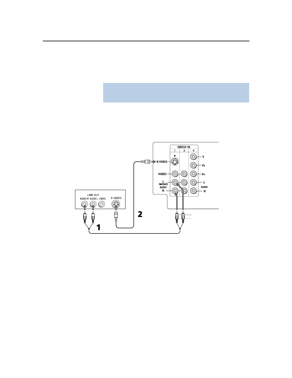 Connecting a dvd player with a/v connectors, Connecting a dvd player with a/v, Connectors | 26 connecting a dvd player with a/v connectors | Sony KV-36FS17 User Manual | Page 34 / 70