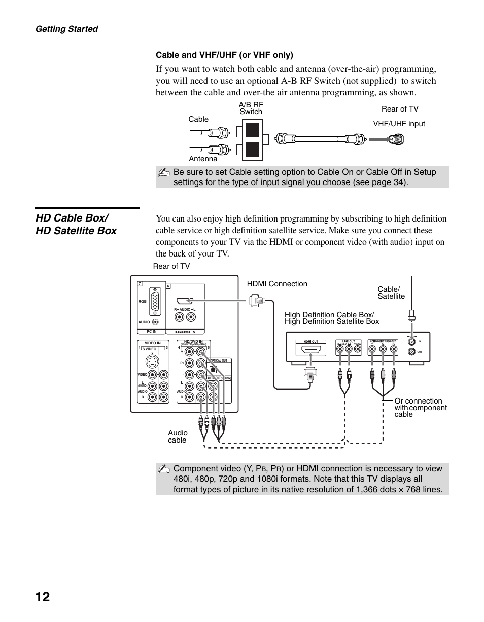 Hd cable box/ hd satellite box, Ab a, Getting started | Cable and vhf/uhf (or vhf only), Component video (y, p | Sony KDL-32S2400 User Manual | Page 12 / 48