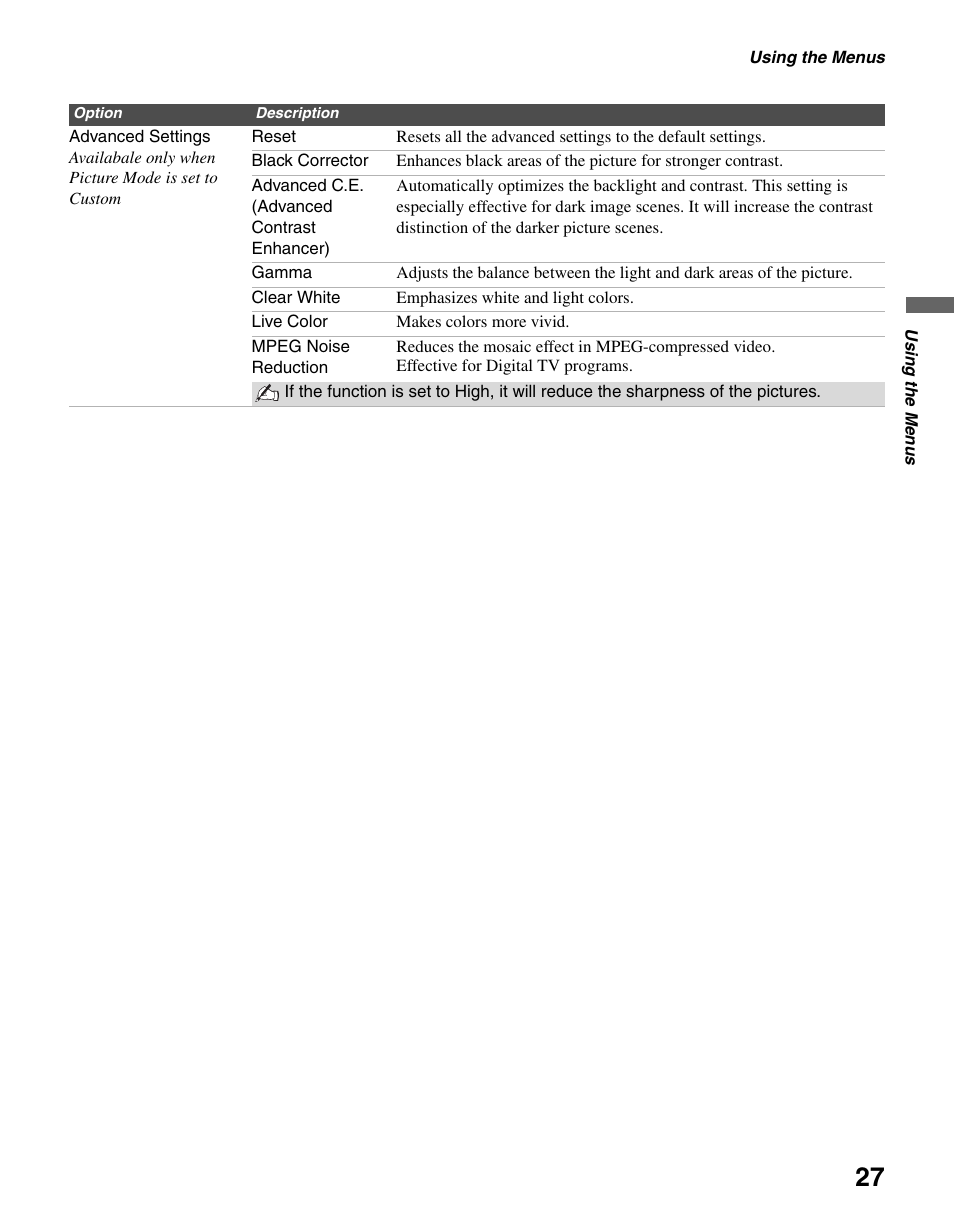 Sony KDL-32S2400 User Manual | Page 27 / 48