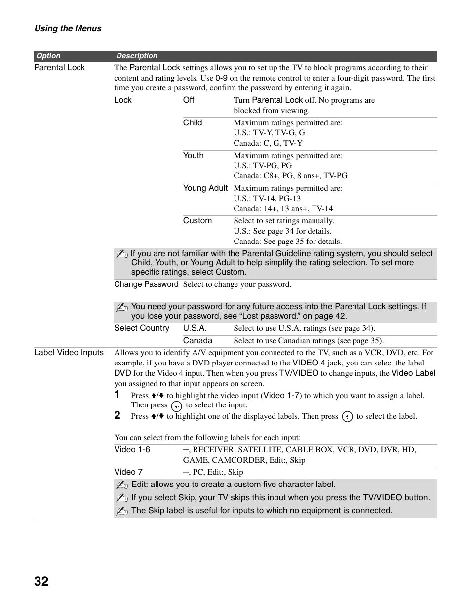 Sony KDL-32S2400 User Manual | Page 32 / 48