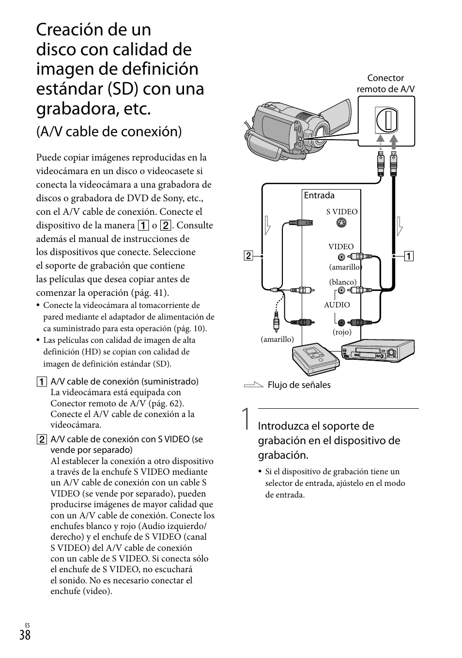 Grabadora, etc, A/v cable de conexión) | Sony HDR-XR100 User Manual | Page 102 / 130