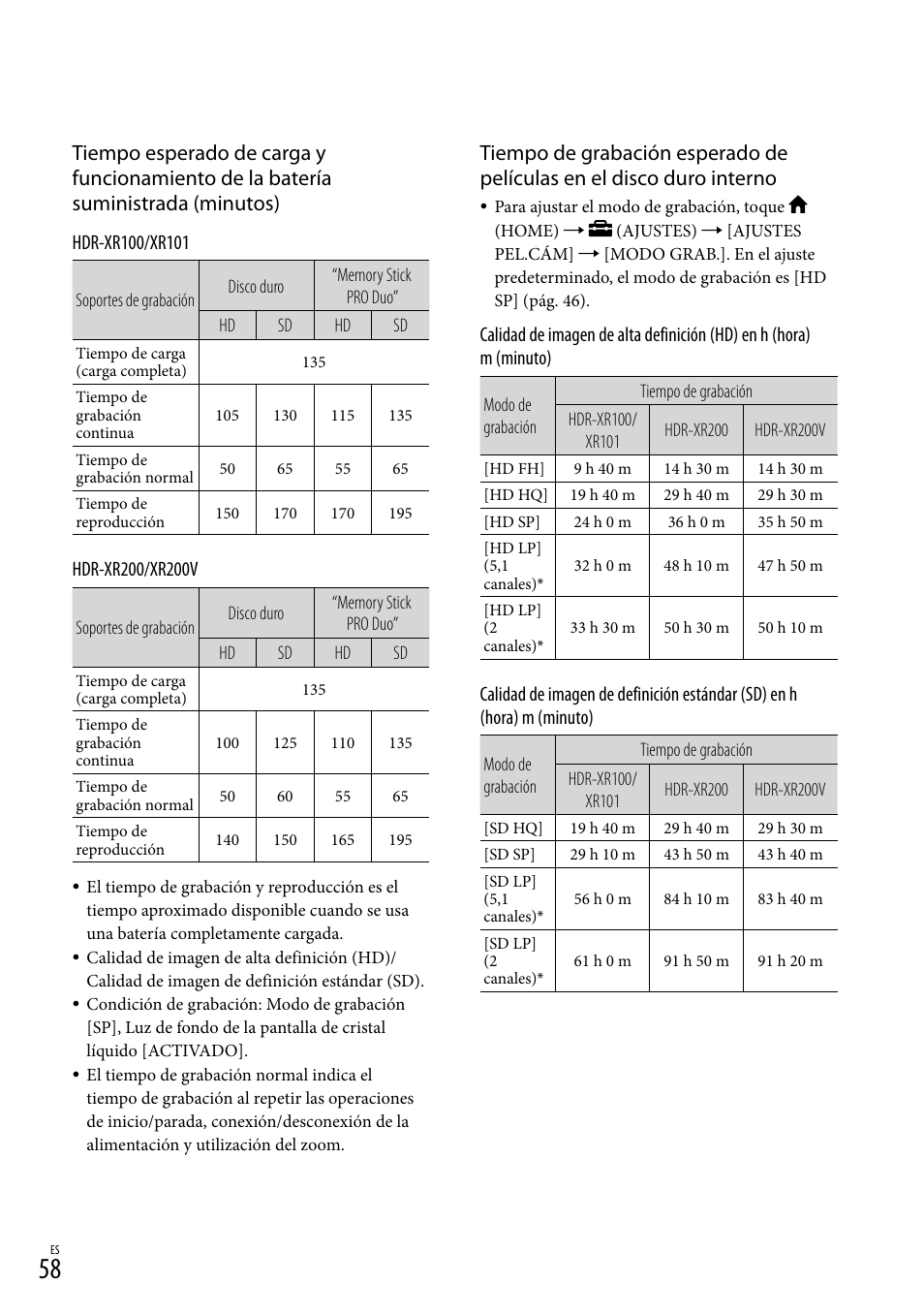 Sony HDR-XR100 User Manual | Page 122 / 130