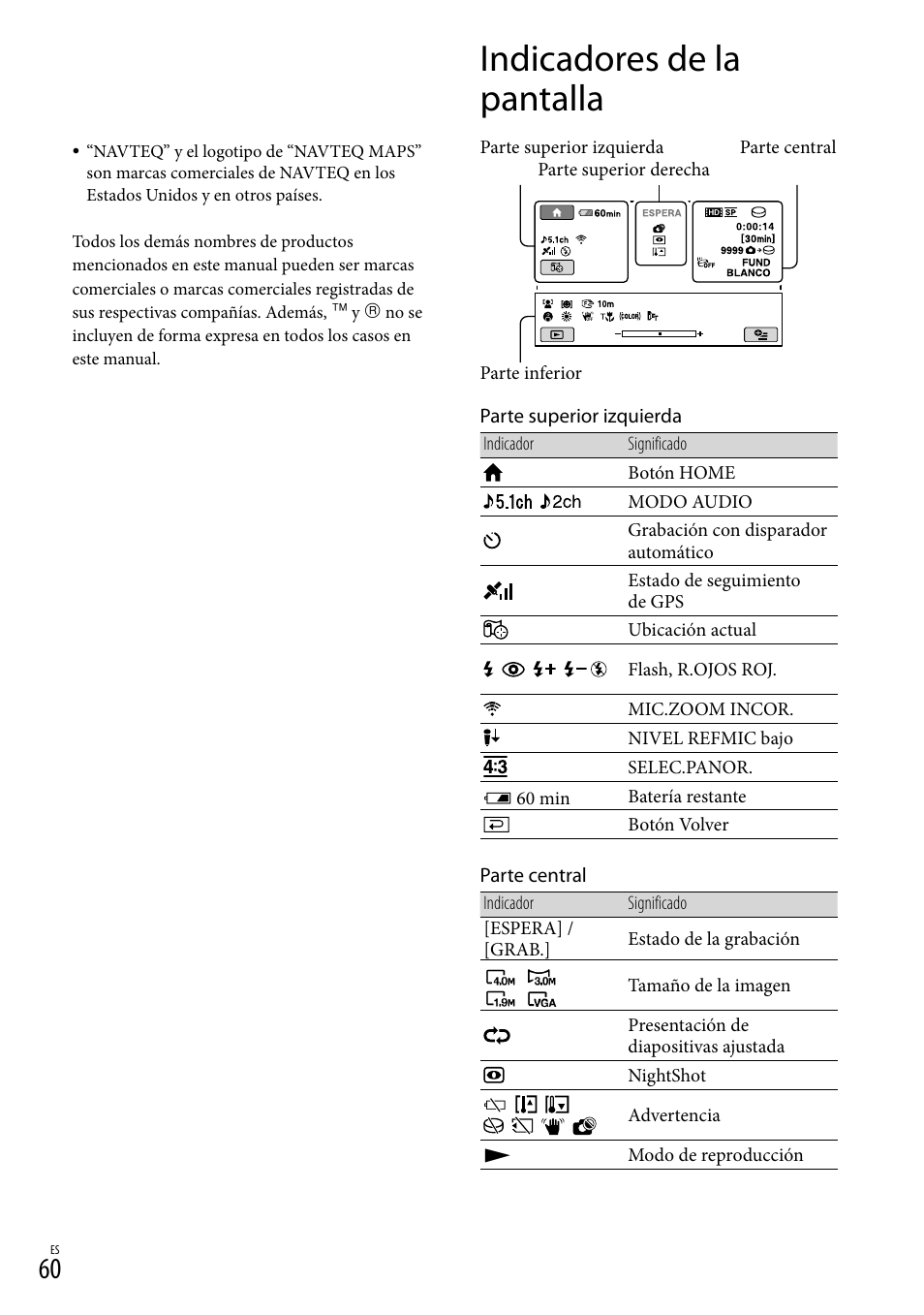 Indicadores de la pantalla | Sony HDR-XR100 User Manual | Page 124 / 130