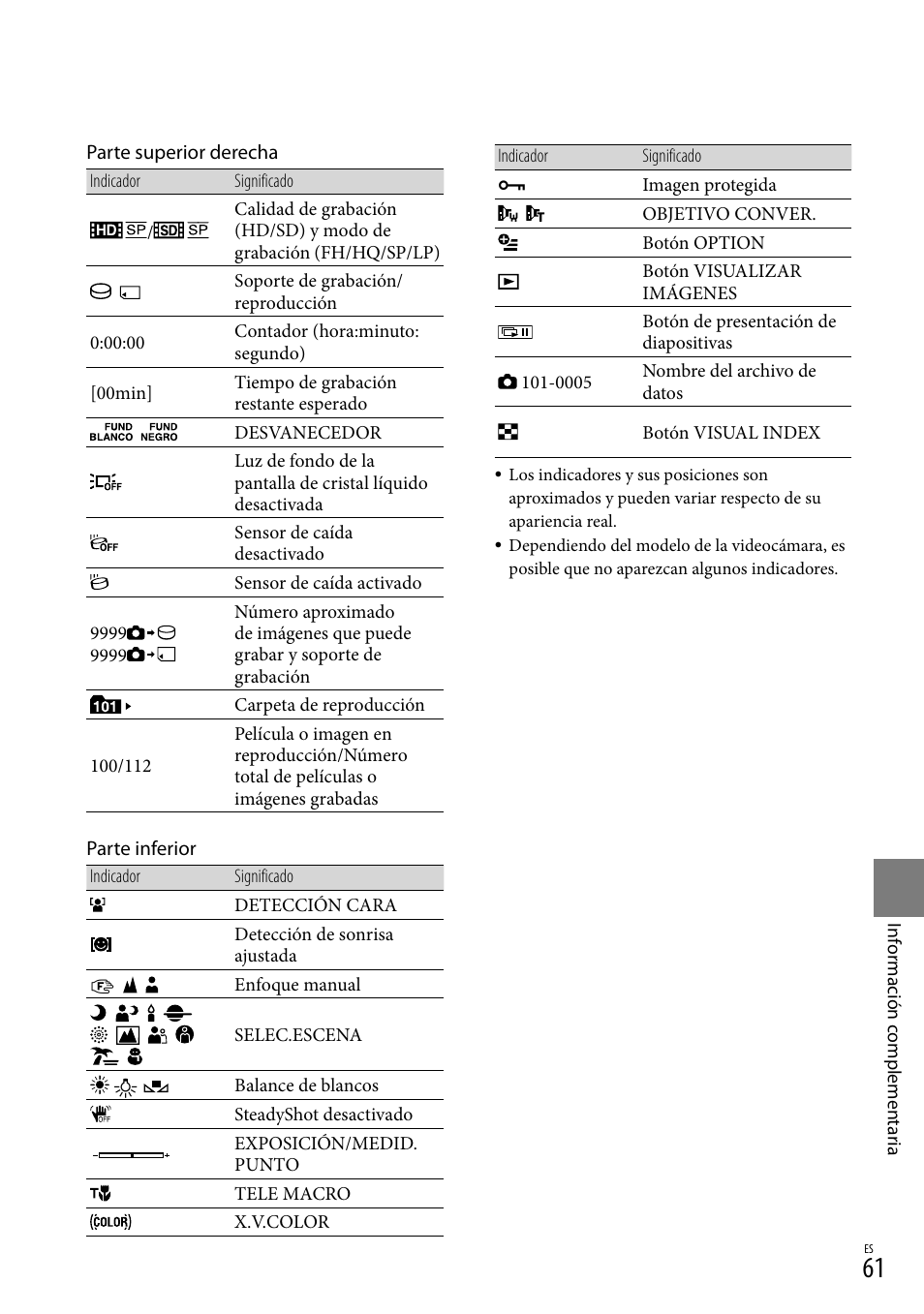 Sony HDR-XR100 User Manual | Page 125 / 130