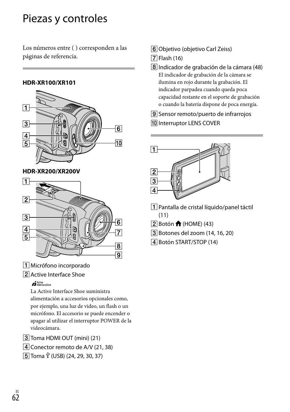 Piezas y controles | Sony HDR-XR100 User Manual | Page 126 / 130