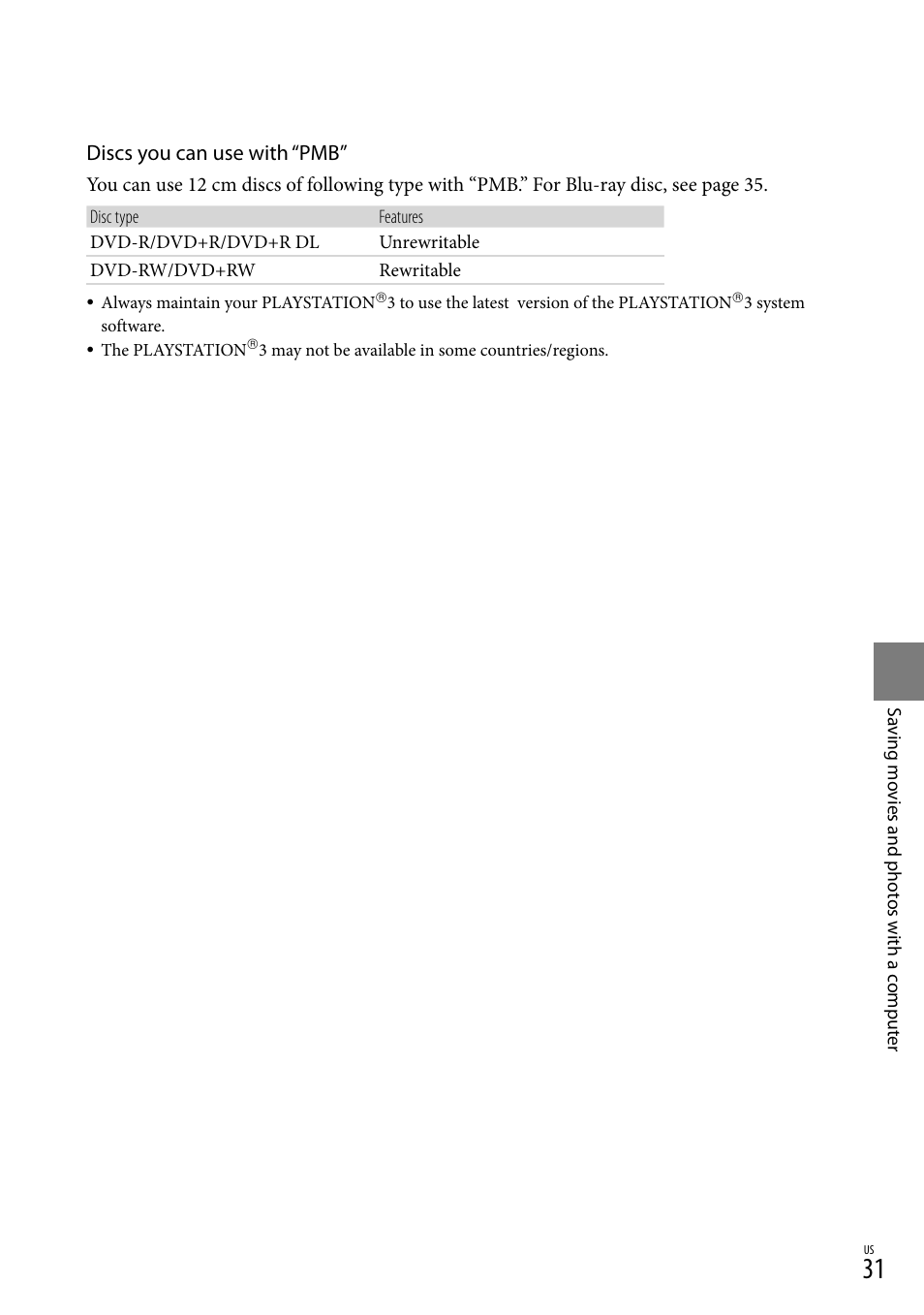 Discs you can use with “pmb | Sony HDR-XR100 User Manual | Page 31 / 130