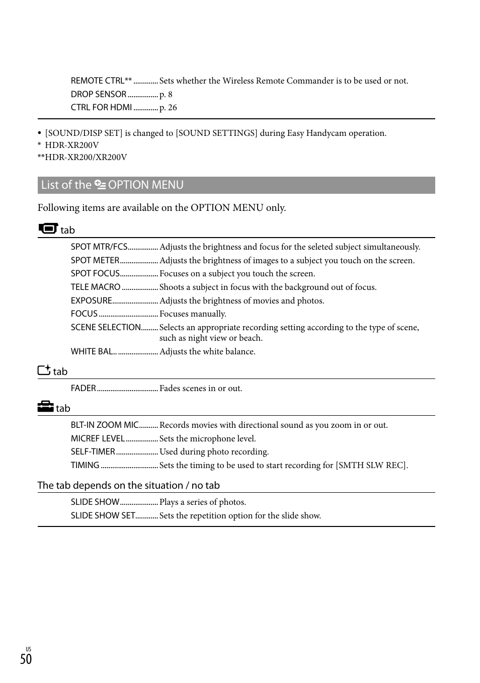 List of the option menu | Sony HDR-XR100 User Manual | Page 50 / 130