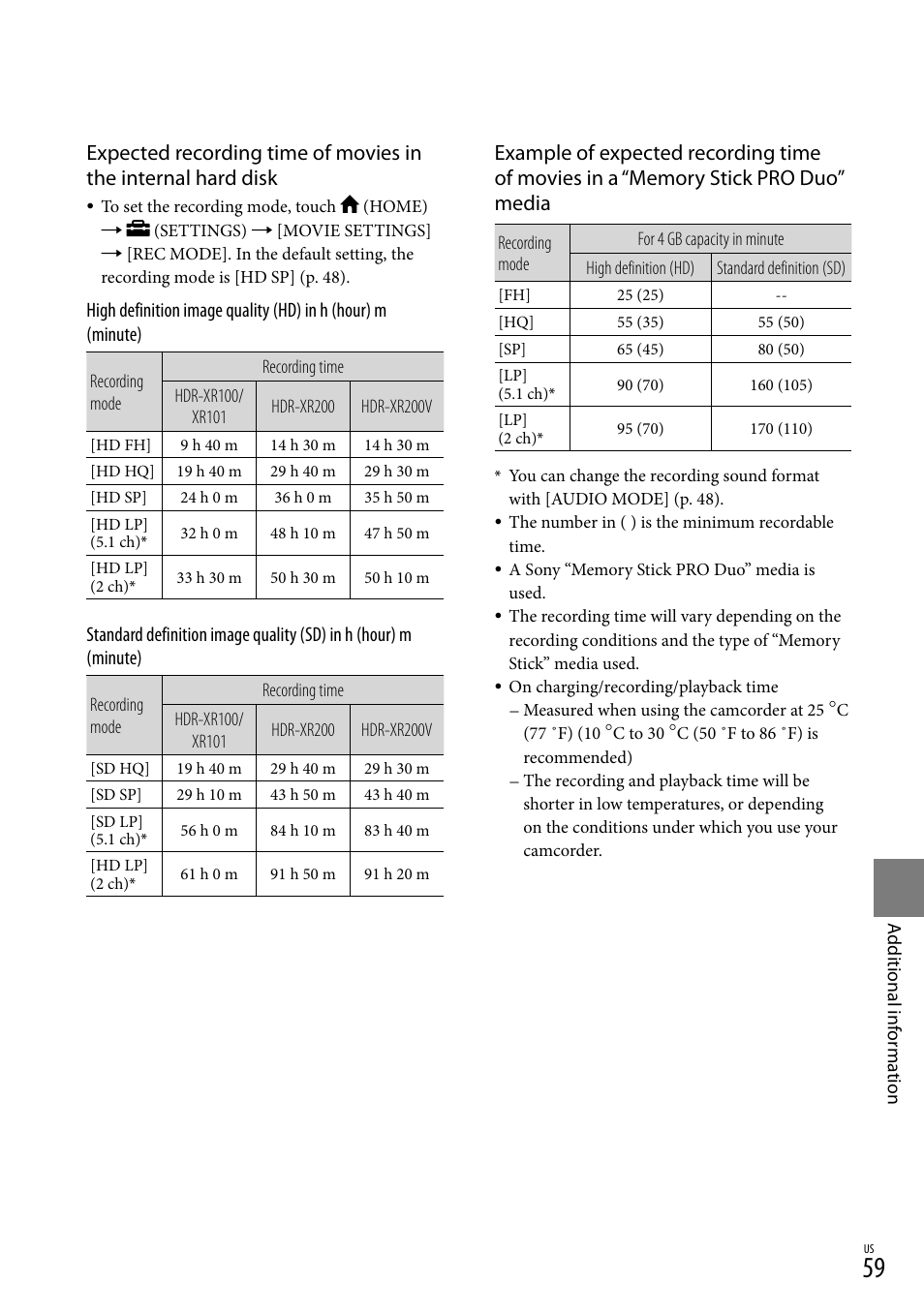 E 59 | Sony HDR-XR100 User Manual | Page 59 / 130