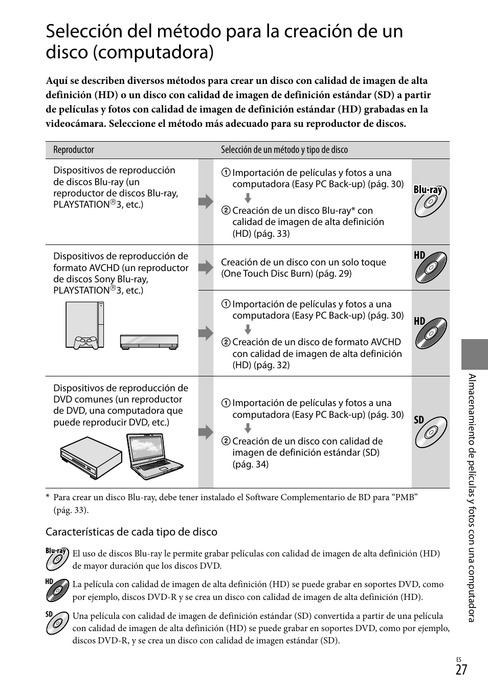 Sony HDR-XR100 User Manual | Page 91 / 130