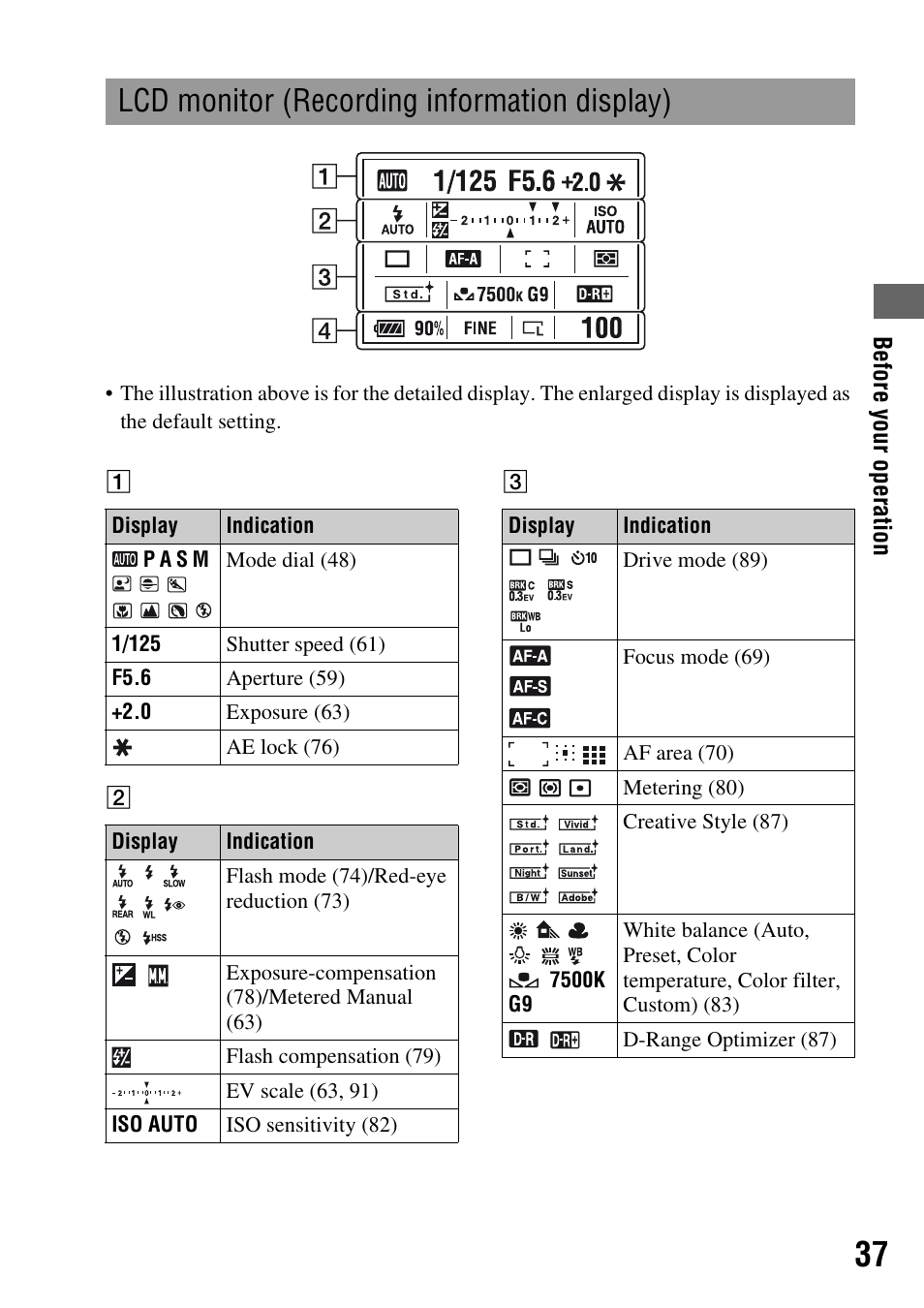 Lcd monitor (recording information display) | Sony DSLR-A200K User Manual | Page 37 / 158