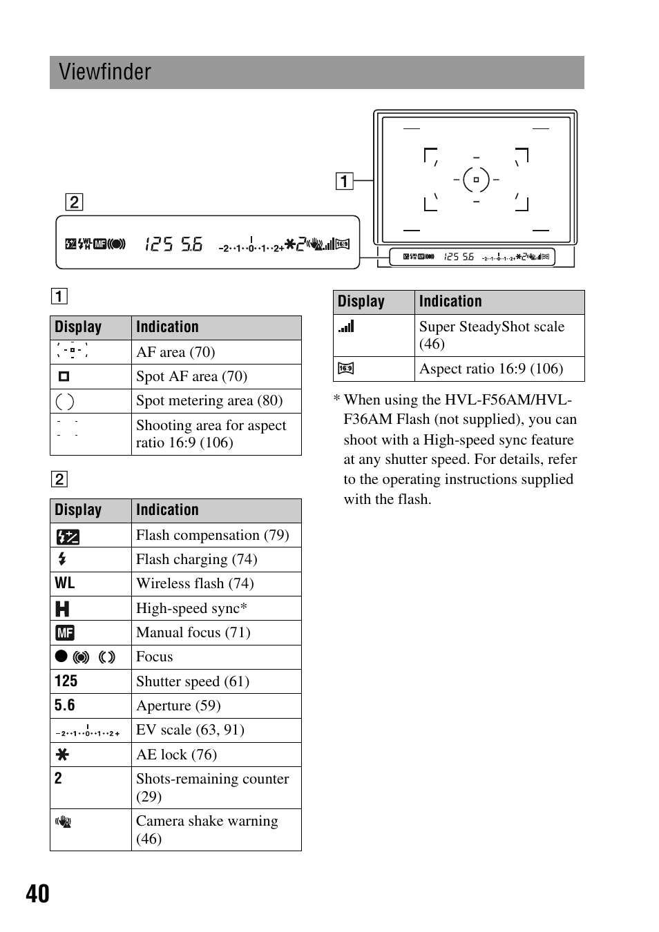 Viewfinder | Sony DSLR-A200K User Manual | Page 40 / 158