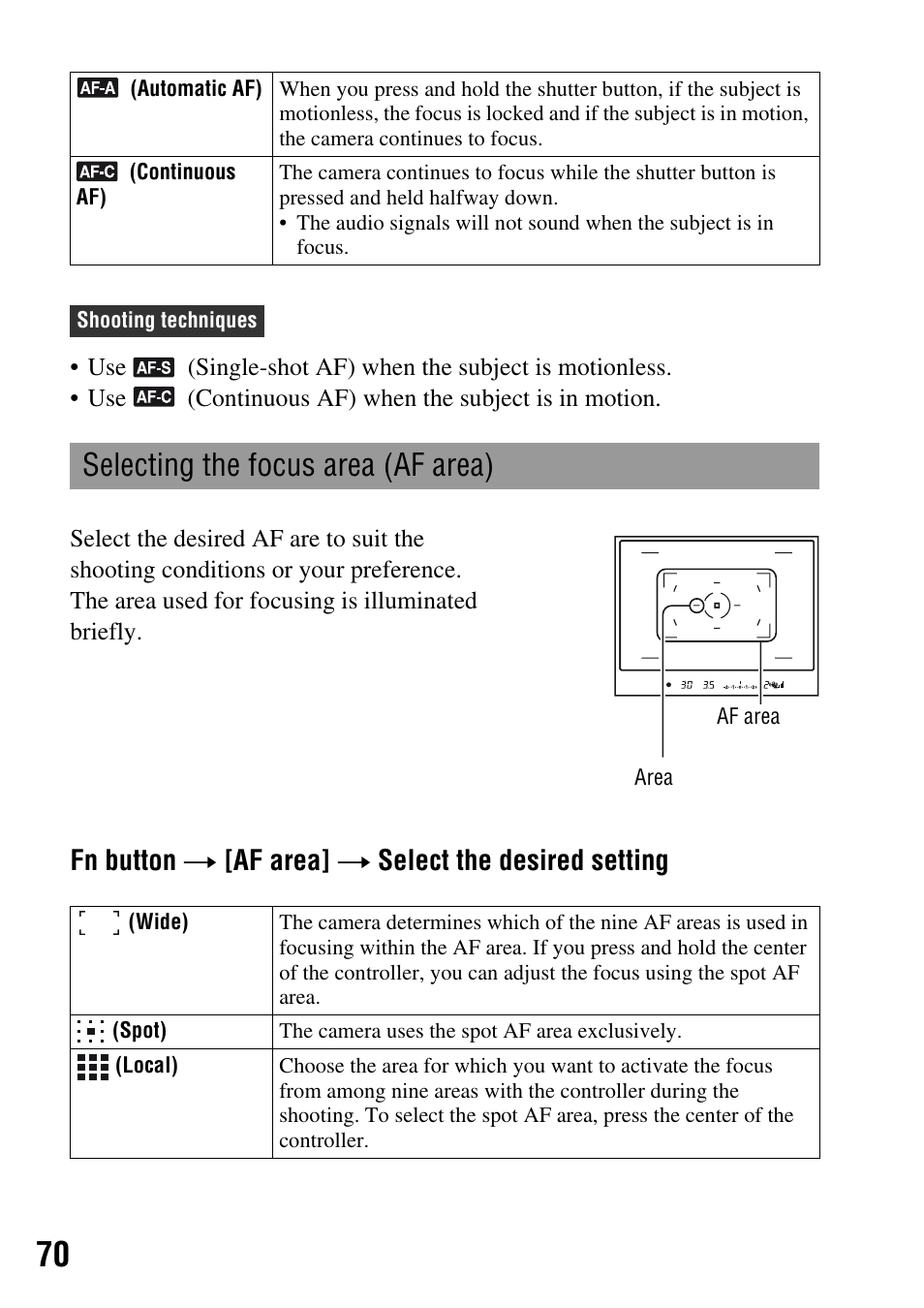 Selecting the focus area (af area), N (70), Ea (70) | Fn button t [af area] t select the desired setting | Sony DSLR-A200K User Manual | Page 70 / 158