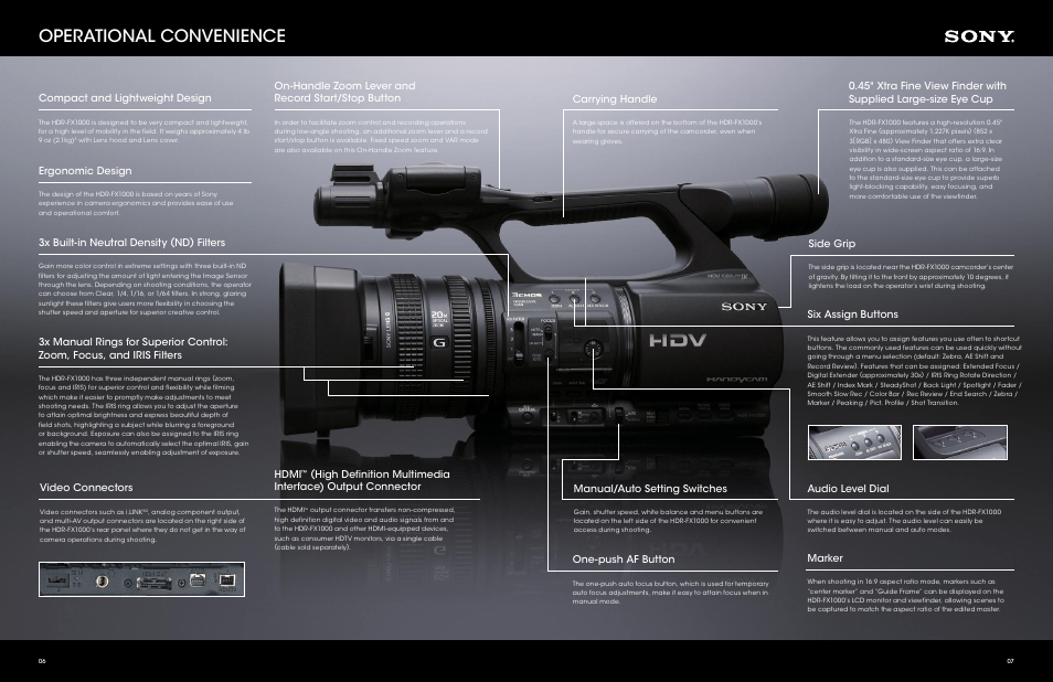 Operational convenience, Compact and lightweight design, Ergonomic design | On-handle zoom lever and record start/stop button, One-push af button, Audio level dial, X built-in neutral density (nd) filters, Carrying handle, Side grip, Six assign buttons | Sony HDR-FX1000 User Manual | Page 4 / 7