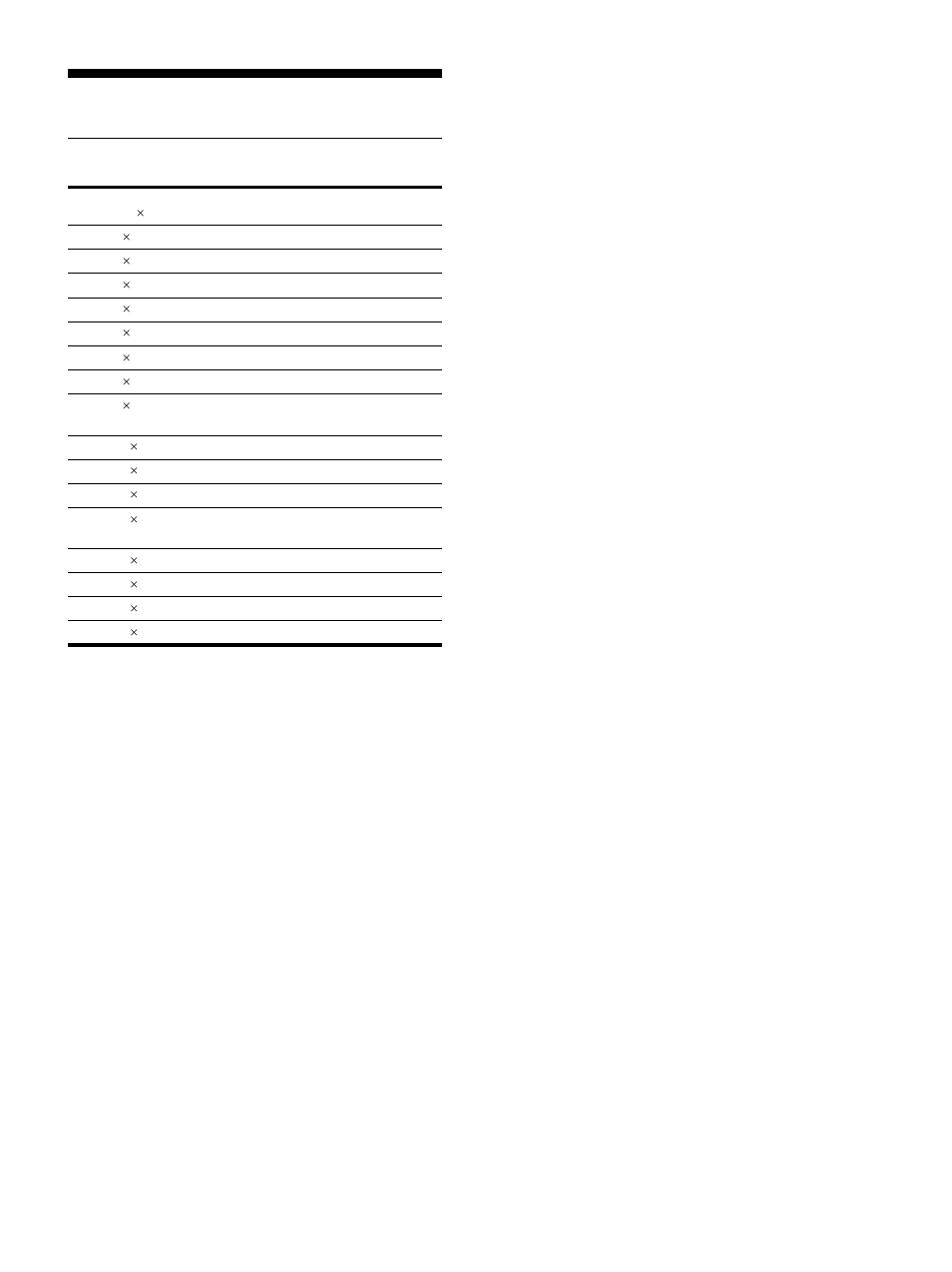 Appendix, Preset mode timing table | Sony SDM-S91 User Manual | Page 103 / 108