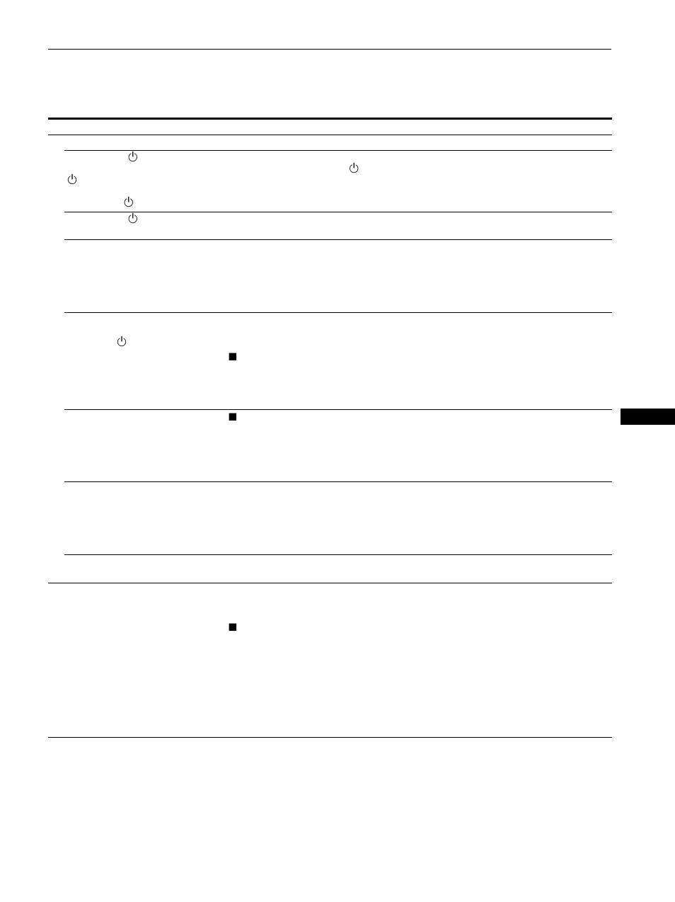 Symptômes de défaillances et remèdes | Sony SDM-S91 User Manual | Page 39 / 108