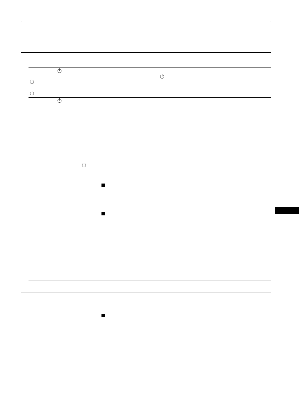 Problemas y soluciones | Sony SDM-S91 User Manual | Page 79 / 108