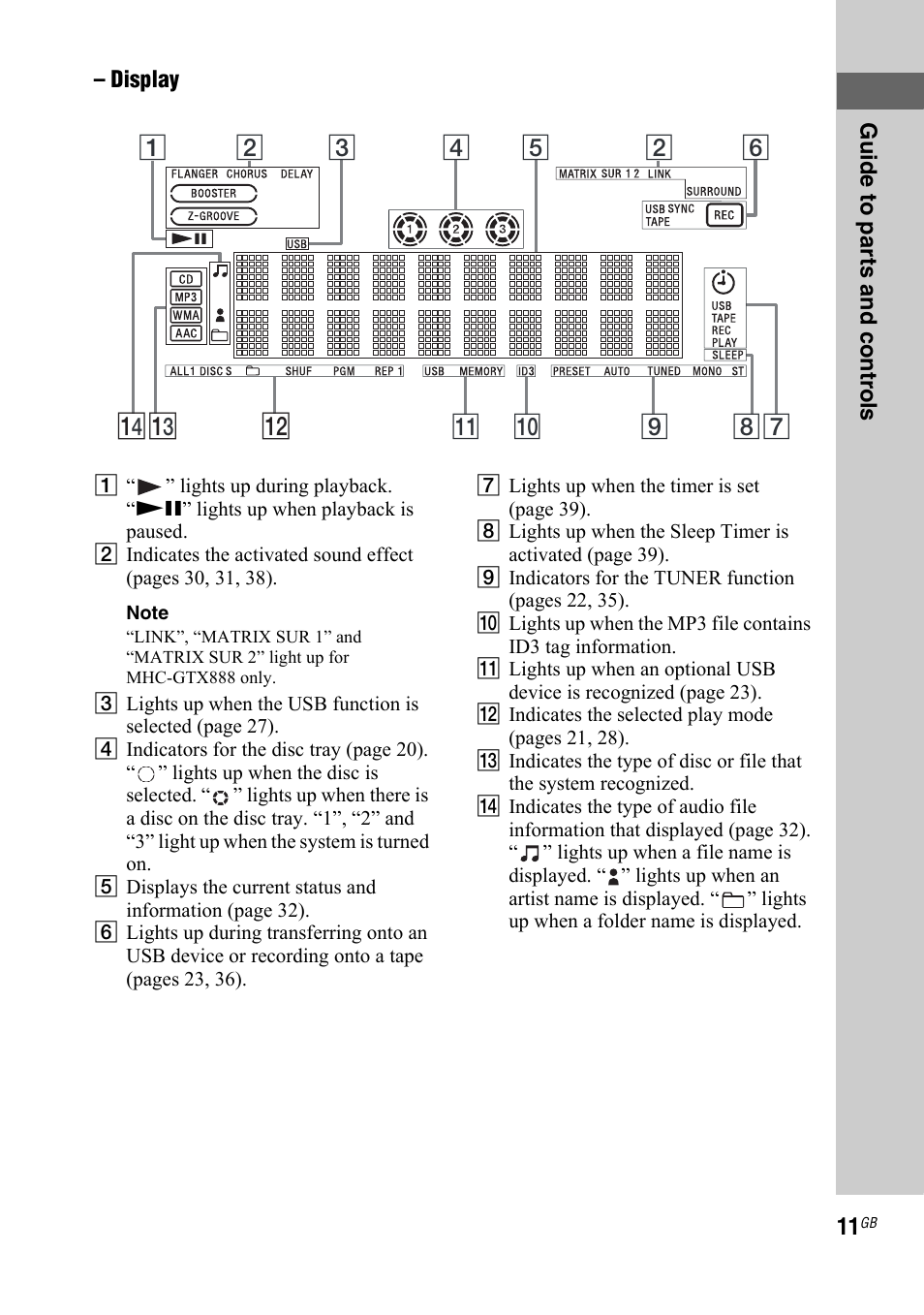 Sony LBT-ZTX7 User Manual | Page 11 / 60