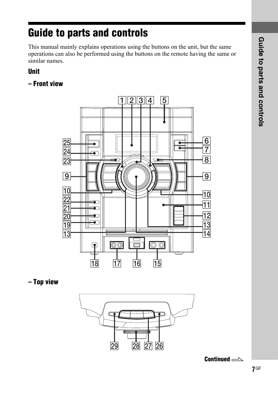 Guide to parts and controls | Sony LBT-ZTX7 User Manual | Page 7 / 60