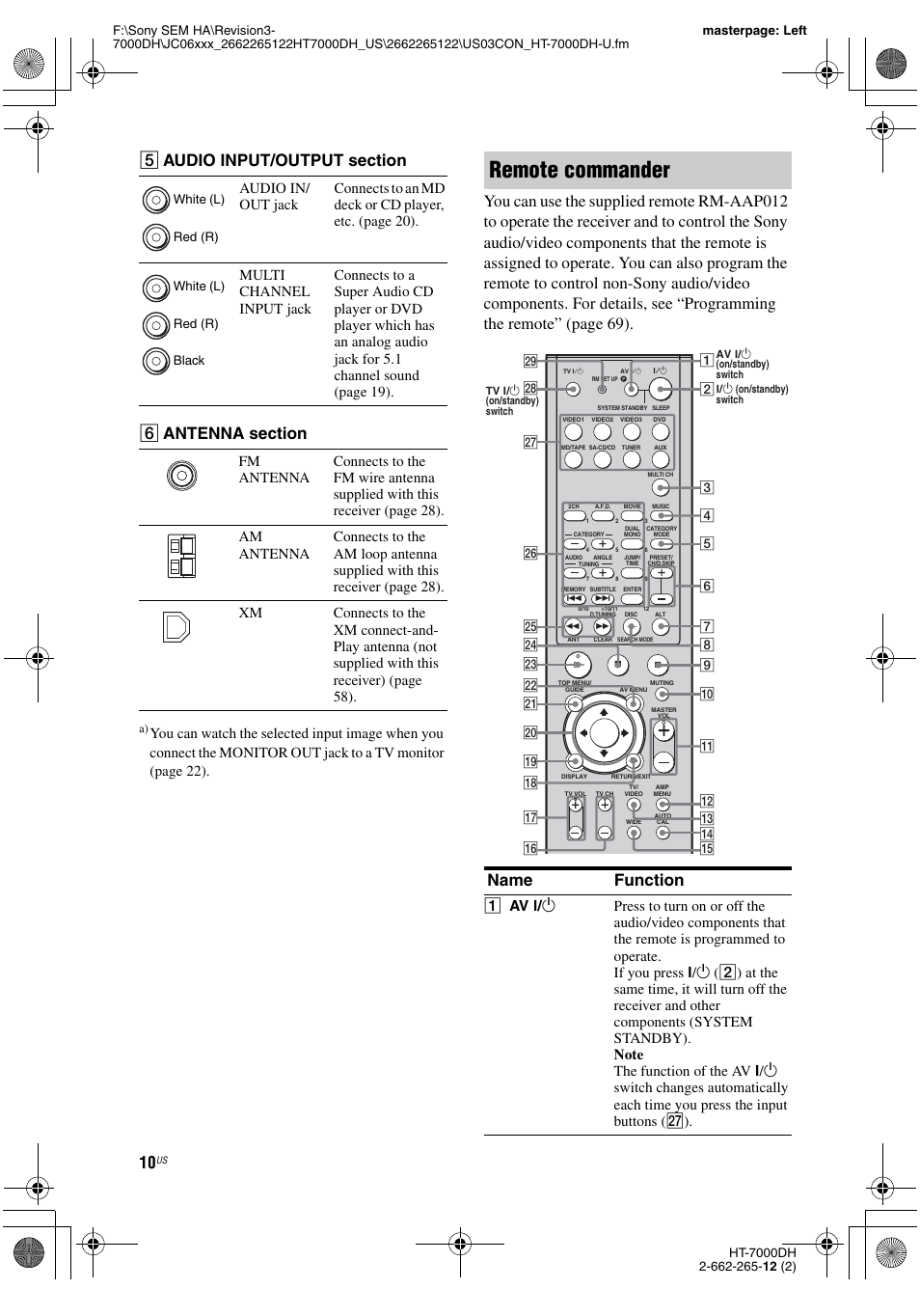 Remote commander, Name function | Sony HT-7000DH User Manual | Page 10 / 84