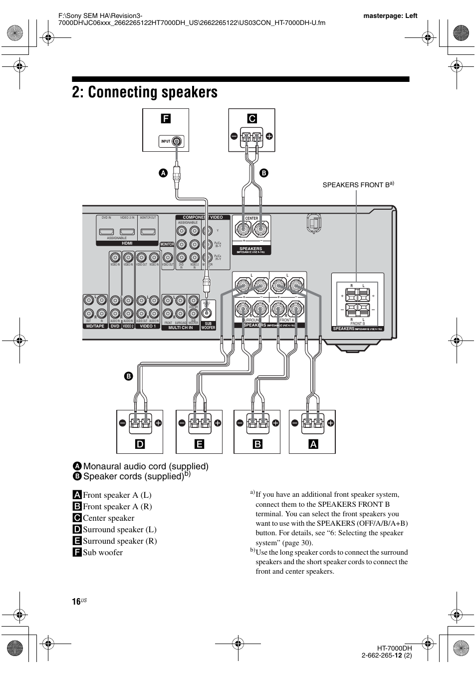 Connecting speakers, Cb b, Speakers front b | Sony HT-7000DH User Manual | Page 16 / 84