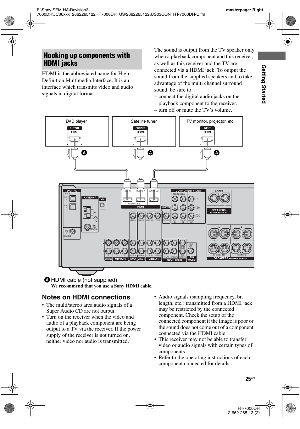 Hooking up components with hdmi jacks, Ahdmi cable (not supplied), We recommend that you use a sony hdmi cable | Sony HT-7000DH User Manual | Page 25 / 84