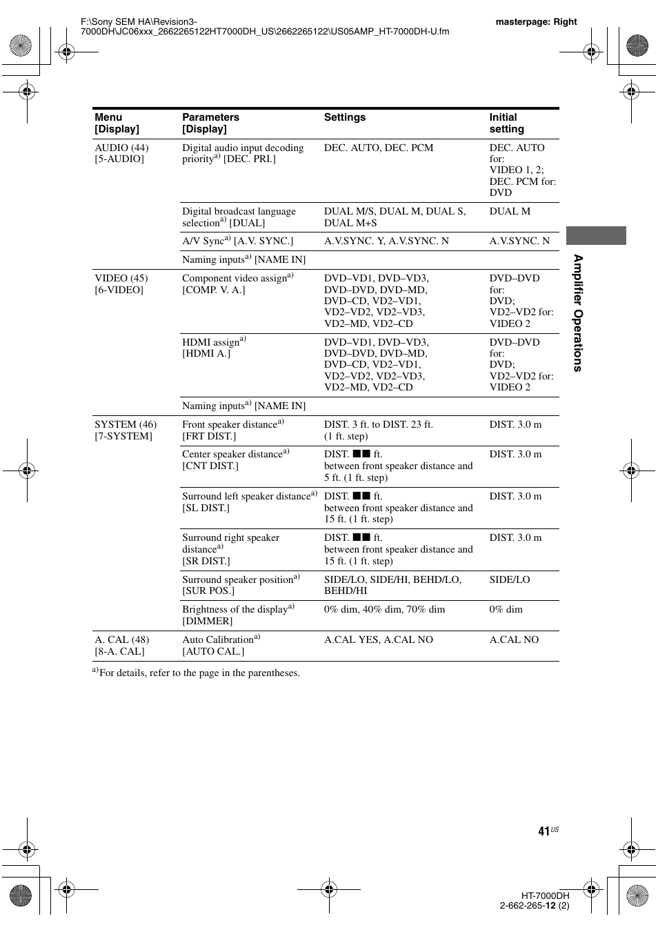 Sony HT-7000DH User Manual | Page 41 / 84