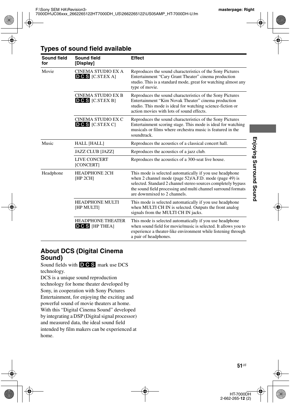 Sony HT-7000DH User Manual | Page 51 / 84