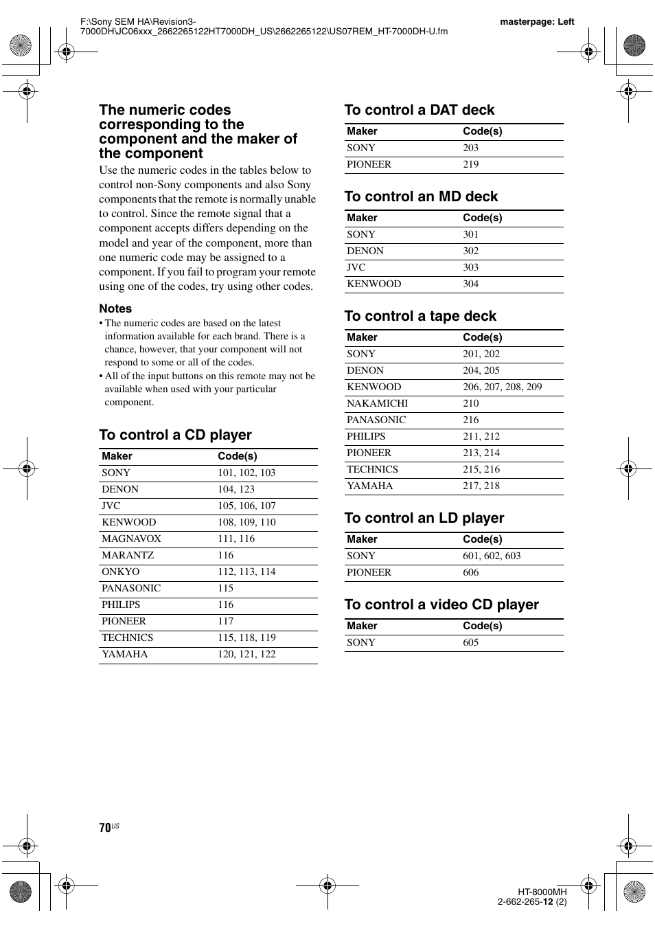 Sony HT-7000DH User Manual | Page 70 / 84