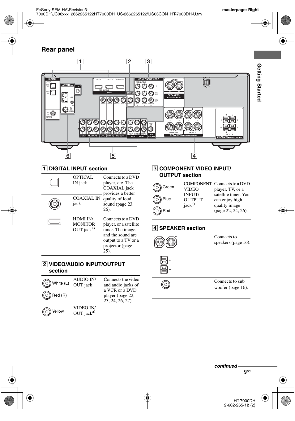 Rear panel, Getting star ted, Component video input/ output jack | Continued, White (l) red (r) yellow, Green blue red | Sony HT-7000DH User Manual | Page 9 / 84