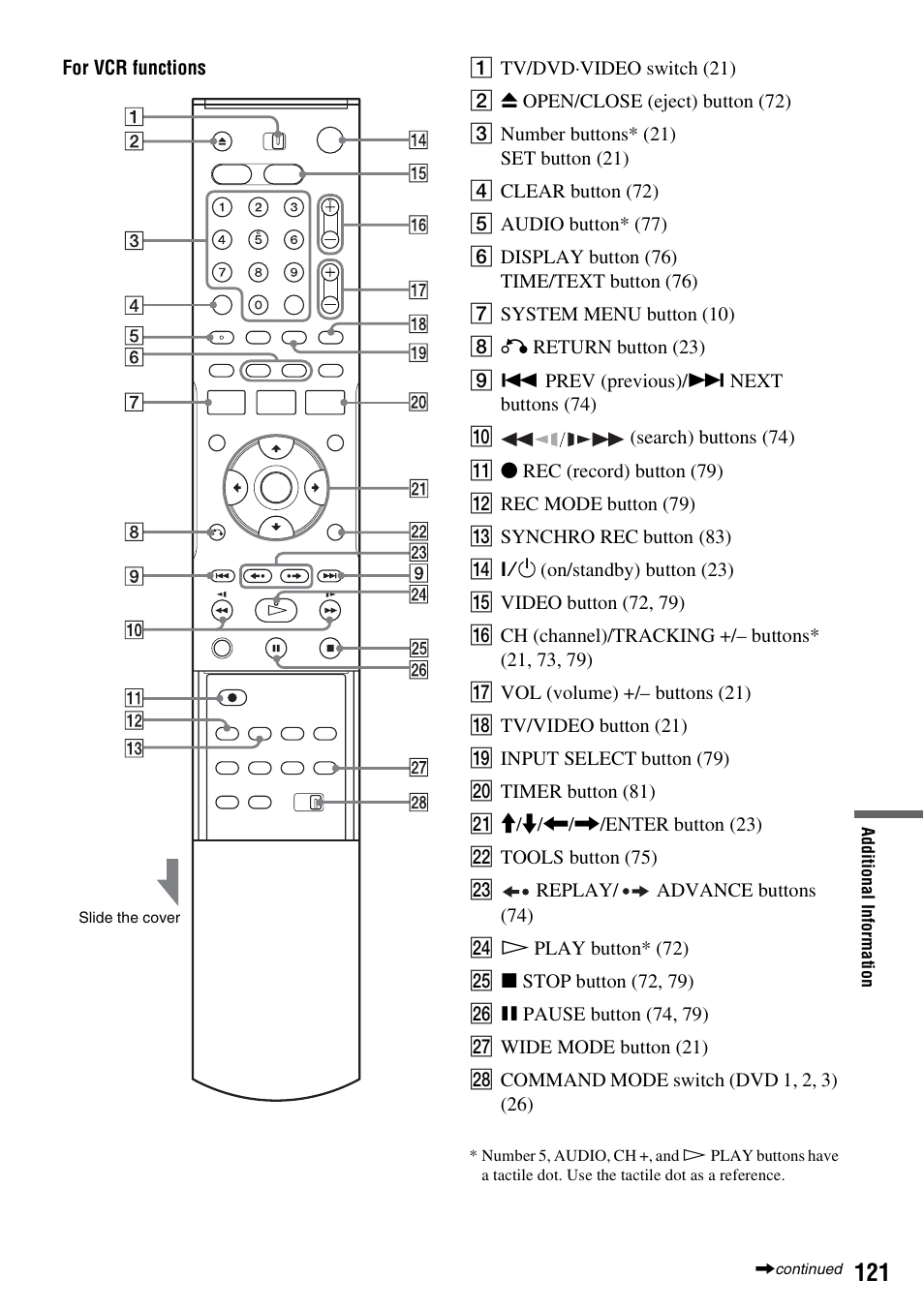 Sony RDR-VX530 User Manual | Page 121 / 132