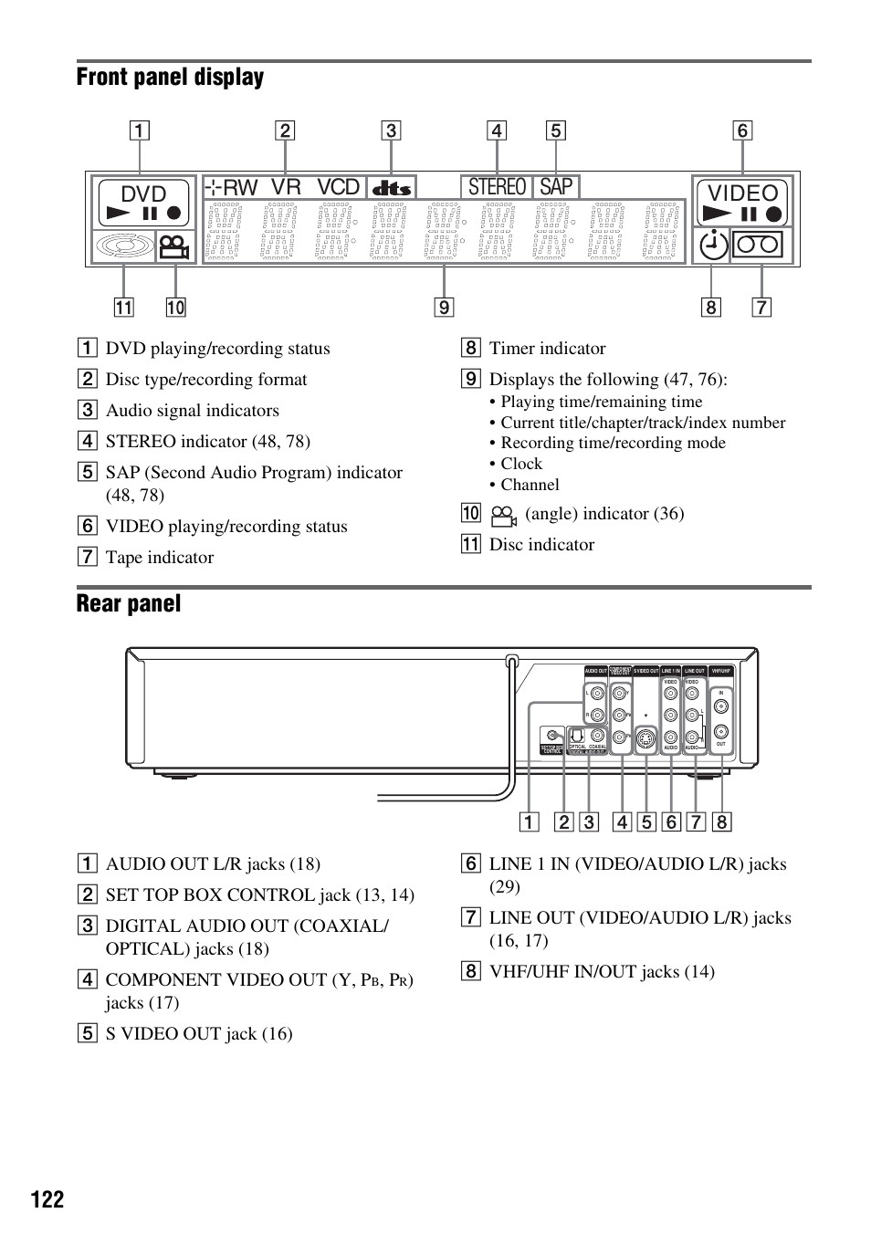 Front panel display, Rear panel, Dvd rw vr vcd sap video stereo | J(angle) indicato r (36) k disc indicator | Sony RDR-VX530 User Manual | Page 122 / 132