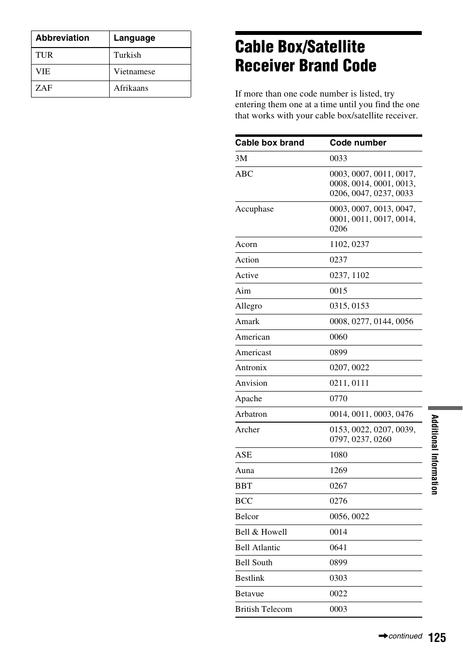 Cable box/satellite receiver brand code | Sony RDR-VX530 User Manual | Page 125 / 132