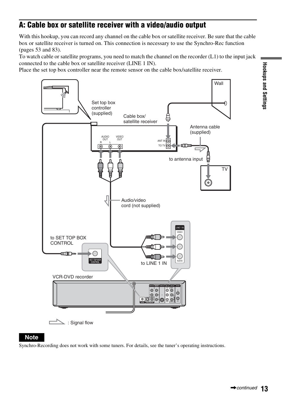 Hook ups and se tti n gs | Sony RDR-VX530 User Manual | Page 13 / 132