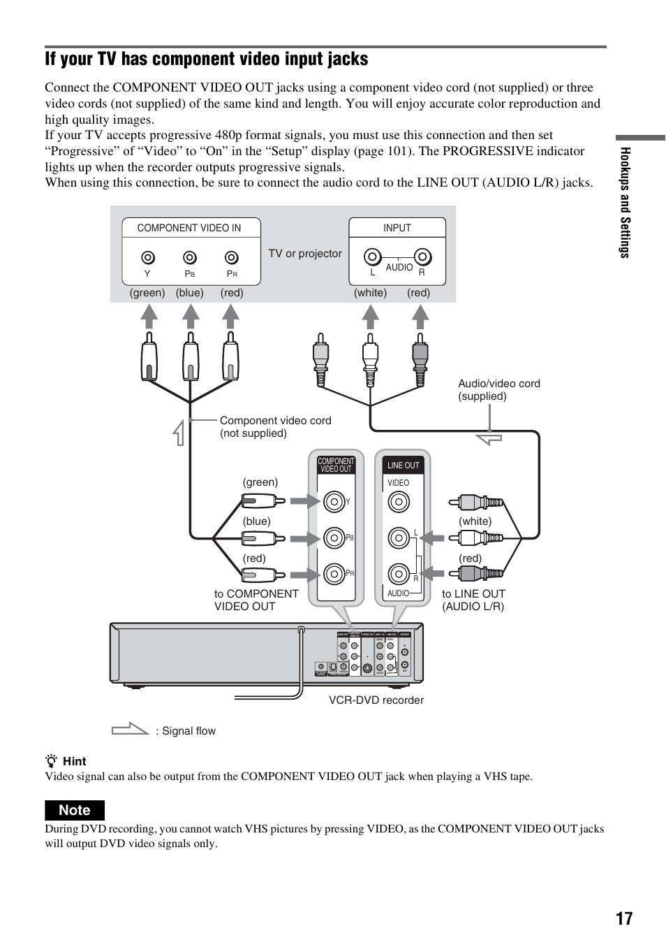 If your tv has component video input jacks, Hook ups and se tti n gs | Sony RDR-VX530 User Manual | Page 17 / 132