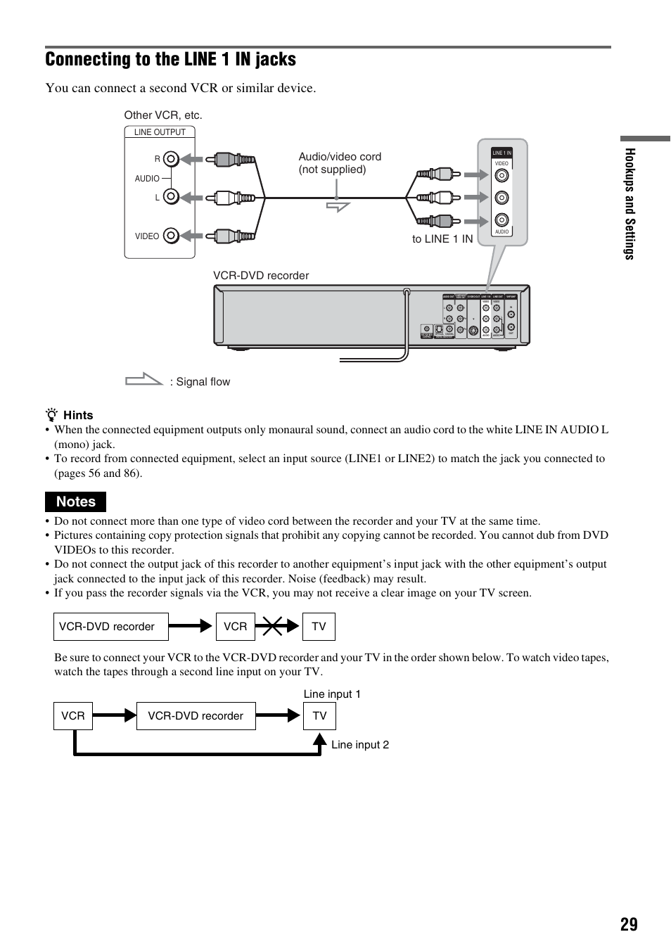 Connecting to the line 1 in jacks, You can connect a second vcr or similar device, Hook ups and se tti n gs | Sony RDR-VX530 User Manual | Page 29 / 132