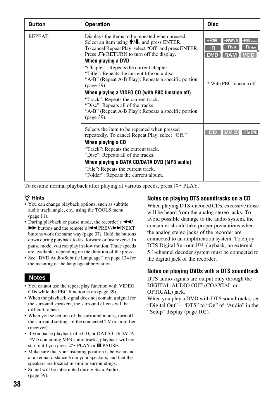 Sony RDR-VX530 User Manual | Page 38 / 132