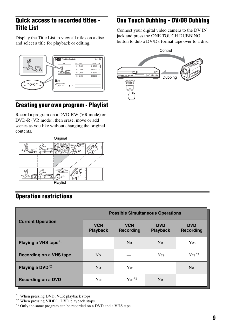 Quick access to recorded titles - title list, Creating your own program - playlist, One touch dubbing - dv/d8 dubbing | Operation restrictions | Sony RDR-VX530 User Manual | Page 9 / 132