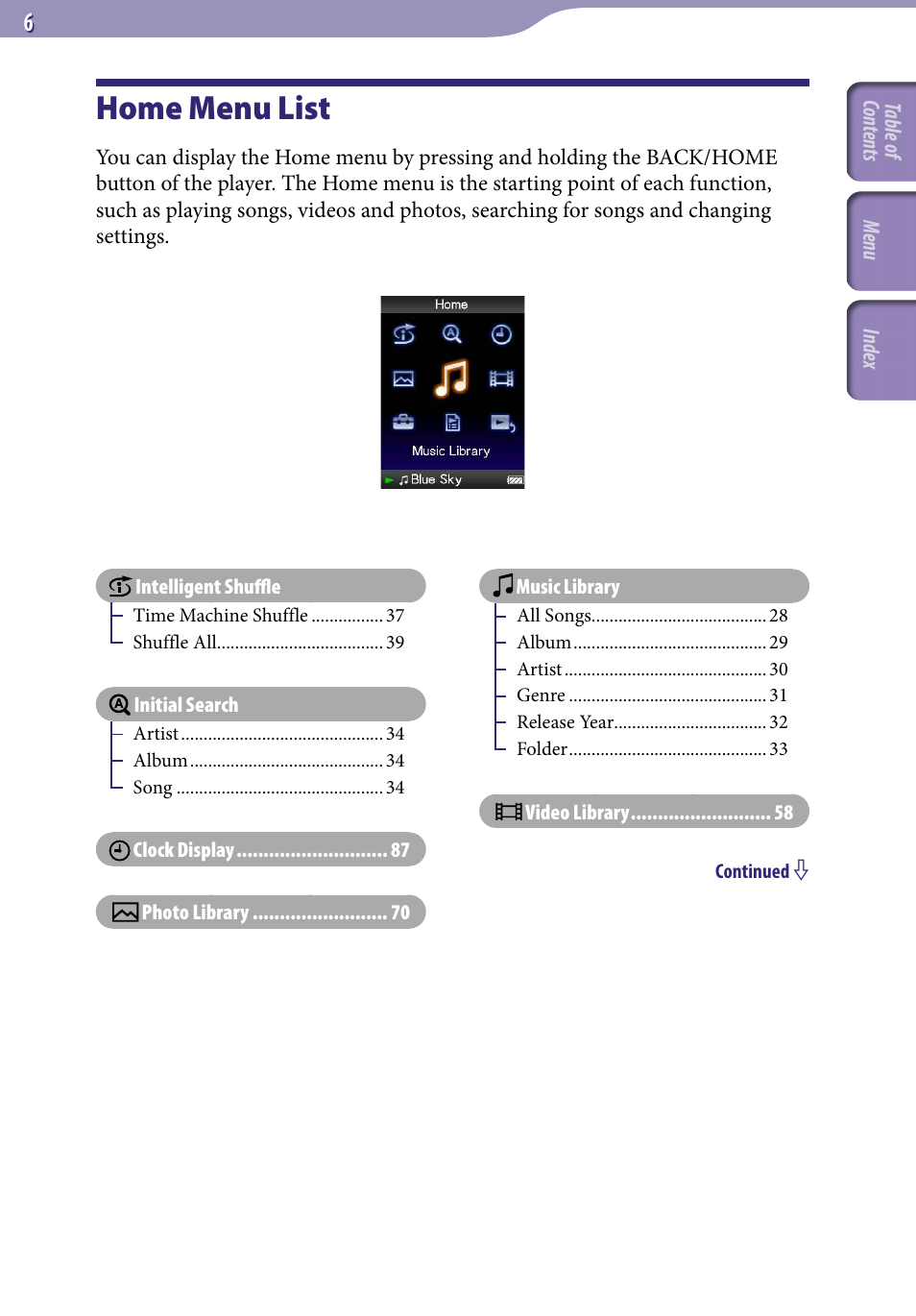Home menu list | Sony NWZ-A728PNKBB User Manual | Page 6 / 133