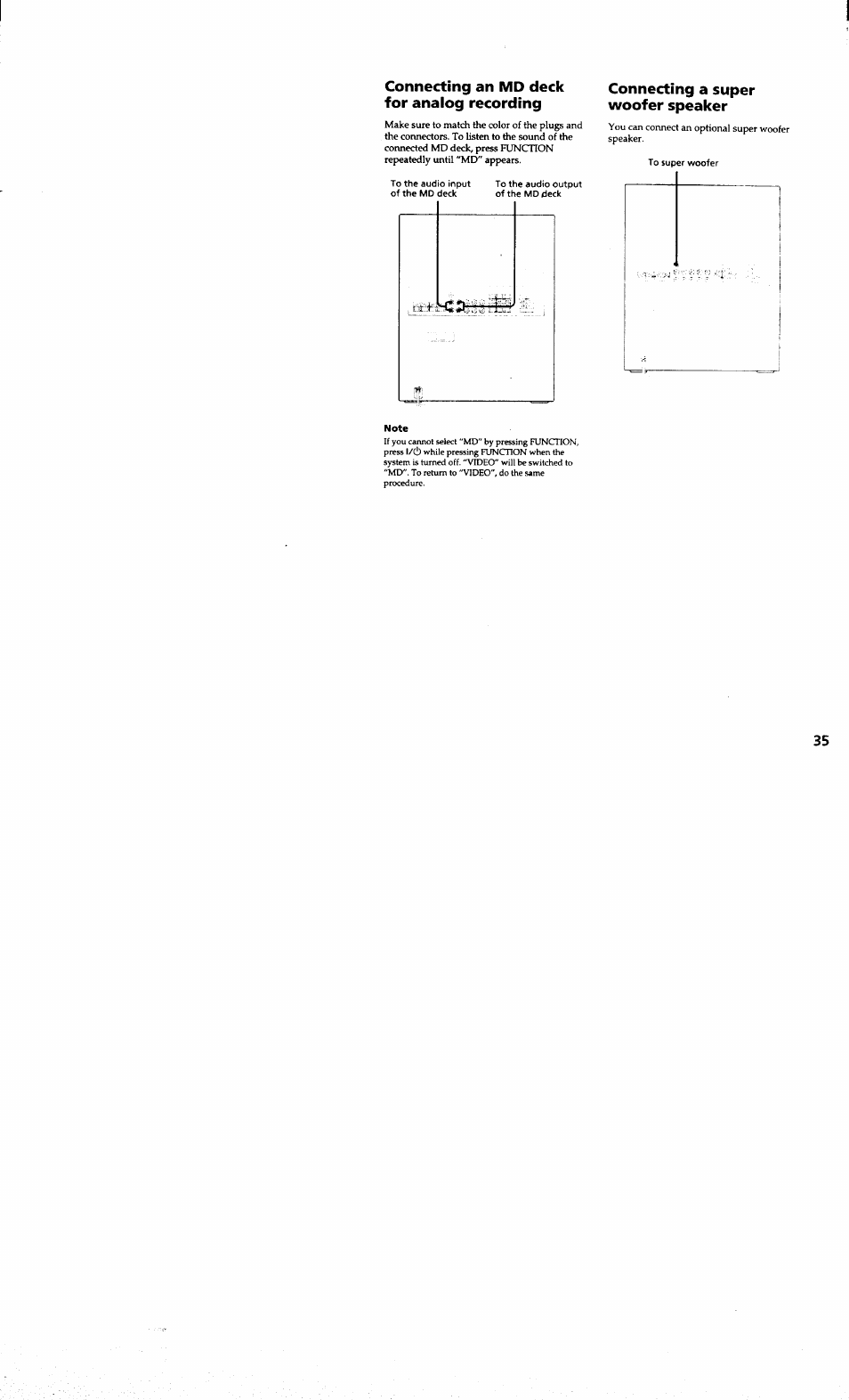 Connecting an md deck for analog recording, Connecting a super woofer speaker | Sony MHC-RXD7AV User Manual | Page 35 / 44