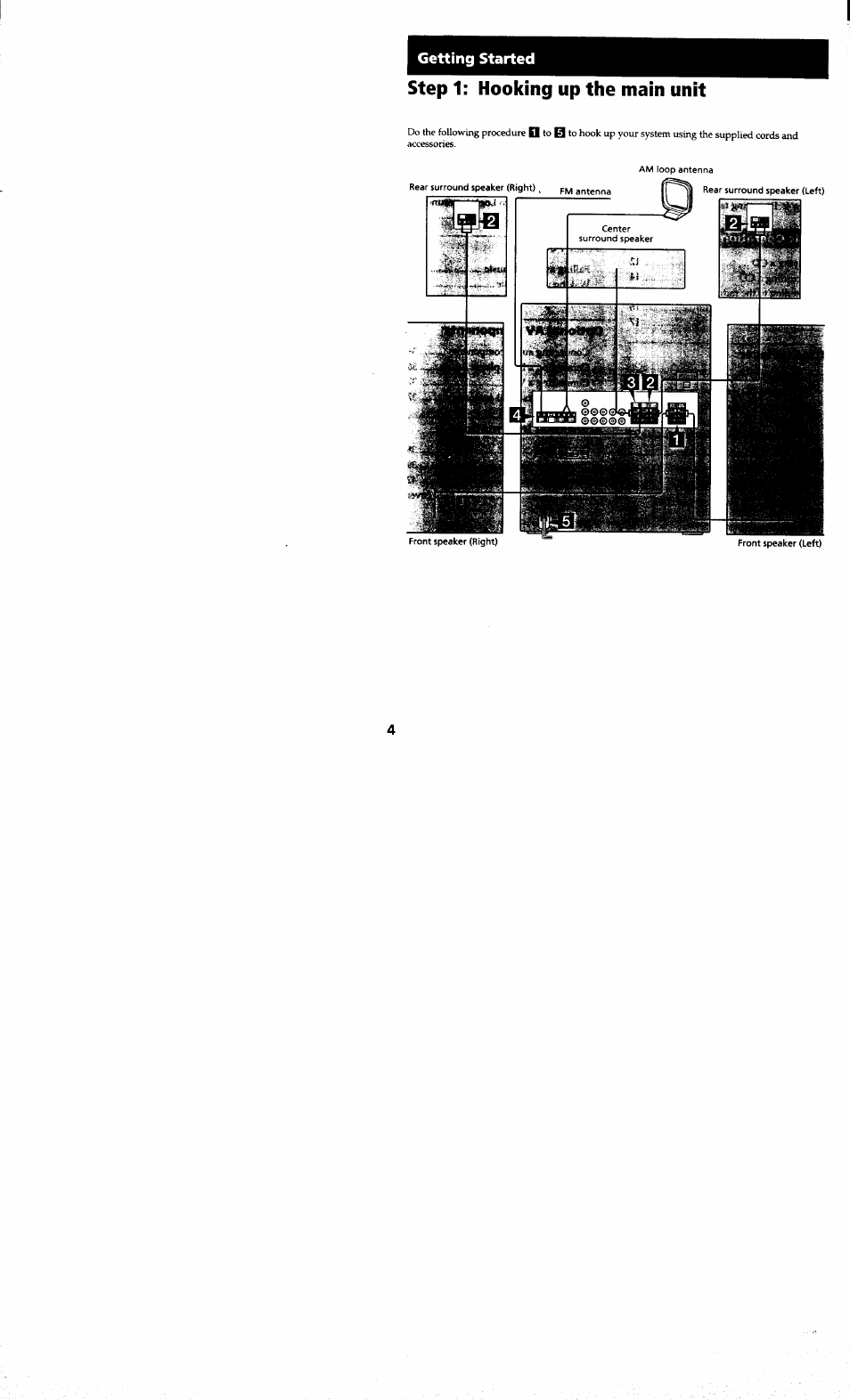 Getting started, Step 1: hooking up the main unit, Step 1: hooking up the main imit | Sony MHC-RXD7AV User Manual | Page 4 / 44