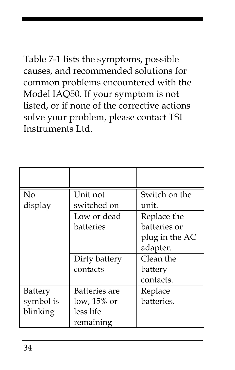 Section 7 troubleshooting | TSI IAQ50 User Manual | Page 34 / 40