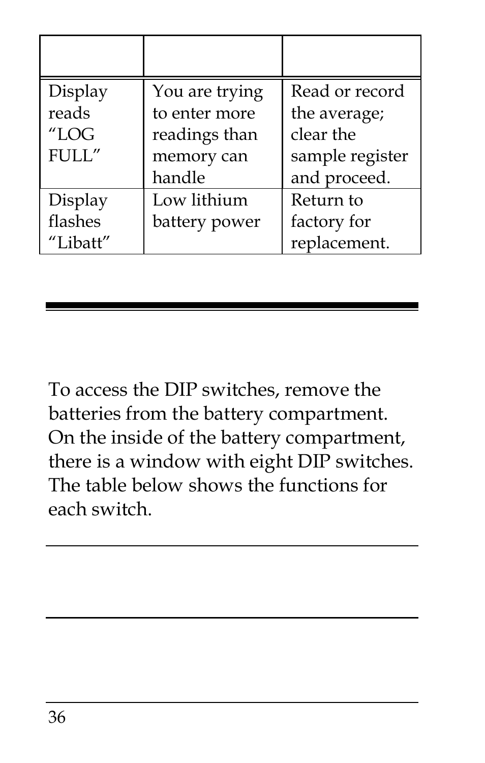 Section 8 dip switch settings | TSI IAQ50 User Manual | Page 36 / 40