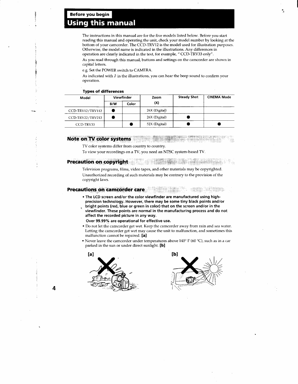 Before you begin, Using this manual, Note on tv color systems | Precaution on copyright, Precautions on camcorder care | Sony CCD-TRV12 User Manual | Page 4 / 56