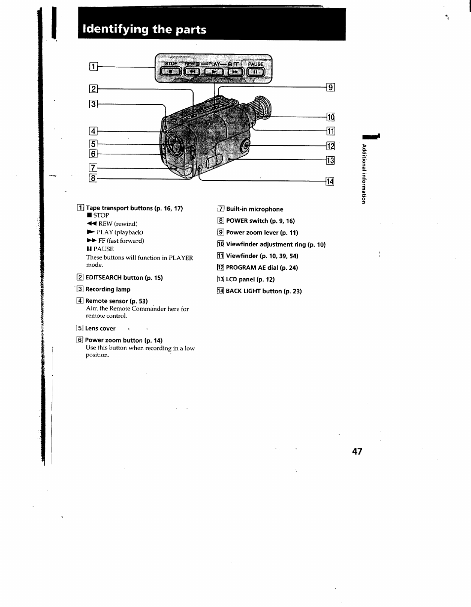Identifying the parts, T] tape transport buttons (p. 16,17), 2] editsearch button (p. 15) | 3] recording lamp, L4l remote sensor (p. 53), U lens cover, Power zoom button (p. 14), 7] built-in microphone s] power switch (p. 9, 16), 9] power zoom lever (p. 11), M lcd panel (p. 12) | Sony CCD-TRV12 User Manual | Page 47 / 56