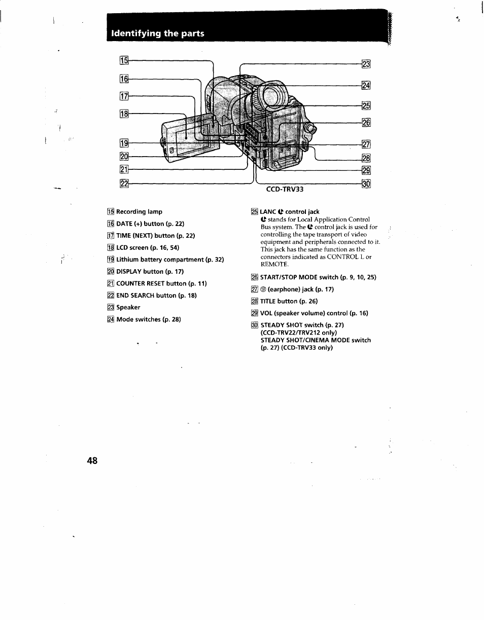 Identifying the parts | Sony CCD-TRV12 User Manual | Page 48 / 56