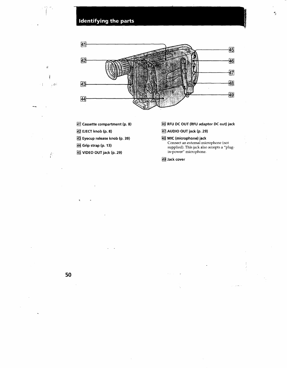 Sony CCD-TRV12 User Manual | Page 50 / 56
