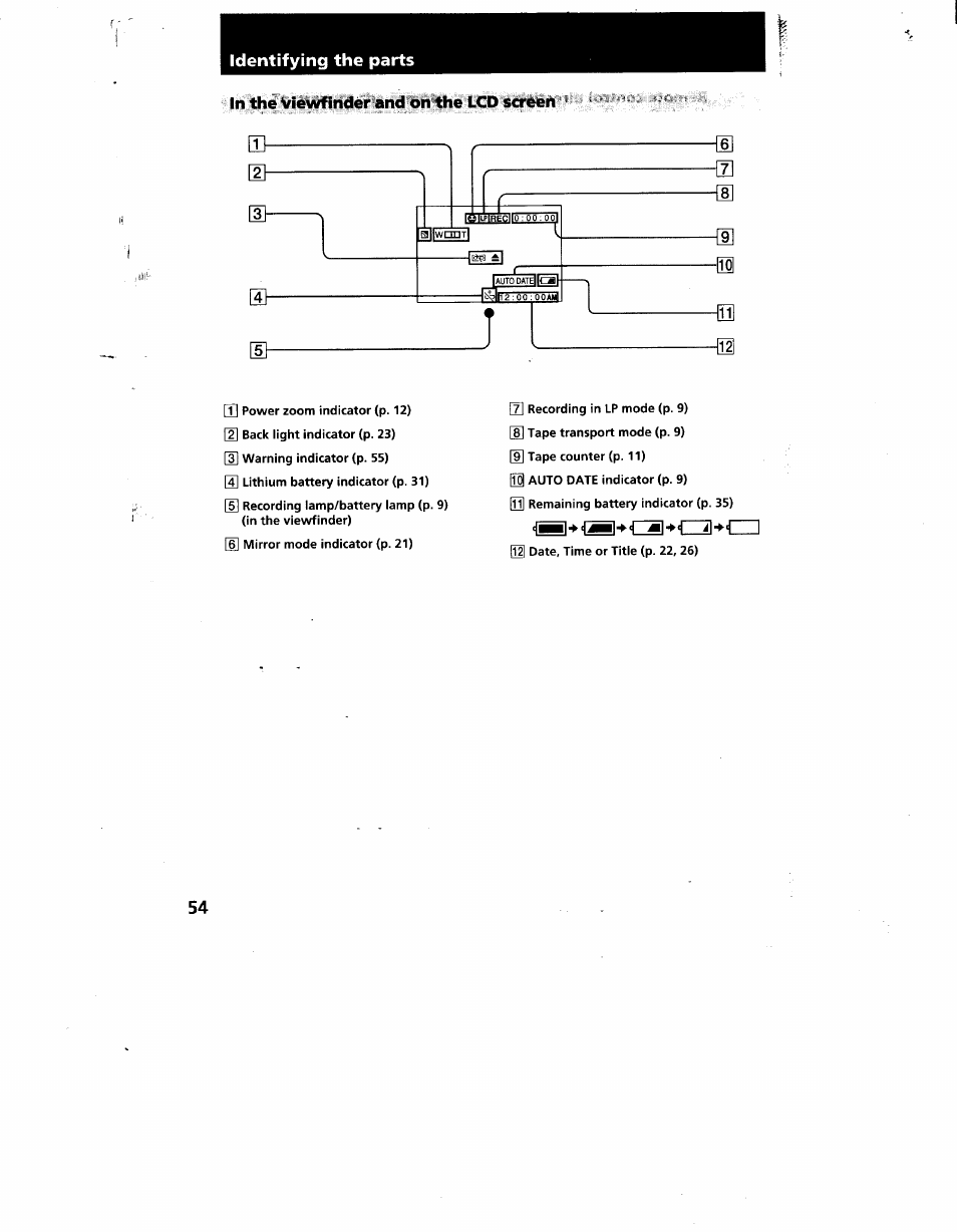 In the viewfinder and on the lcd screen, Identifying the parts | Sony CCD-TRV12 User Manual | Page 54 / 56